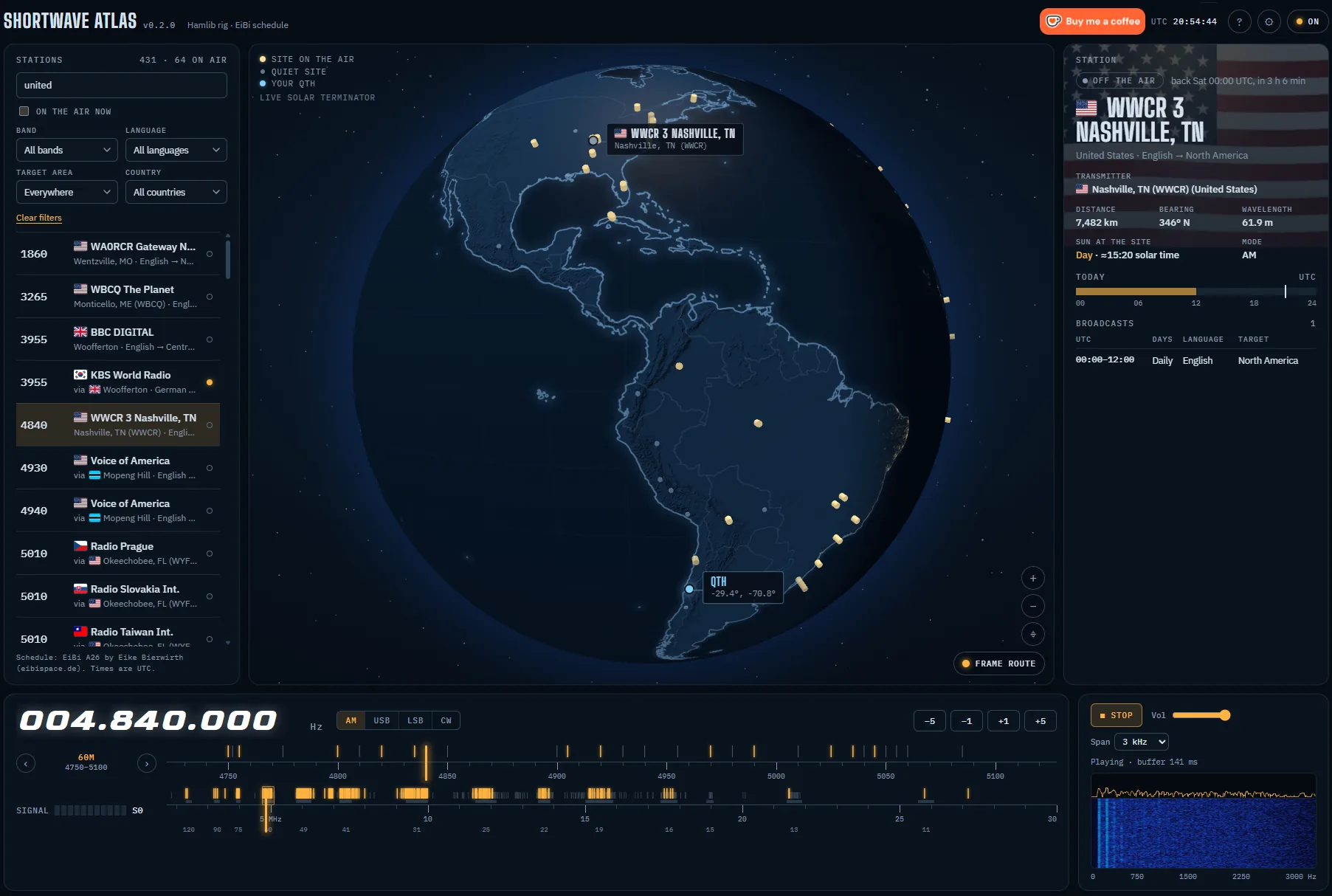 Shortwave Atlas tuned to WRMI on 5850 kHz: the station list, the globe with the transmitter sites and the listener’s location, the station card and the band scale